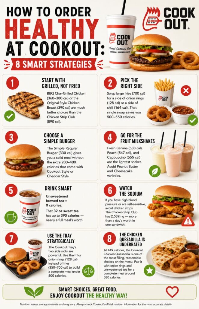 How to Order Healthy at Cookout: 8 Smart Strategies
